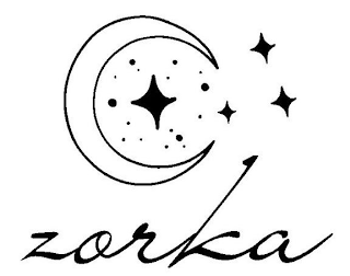 ZORKA logo
