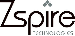ZSPIRE TECHNOLOGIES logo