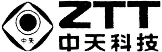 ZTT logo