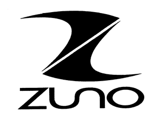 ZUNO logo