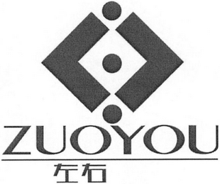 ZUOYOU logo