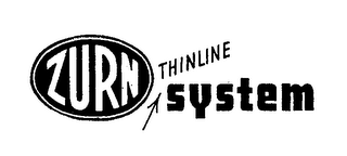 ZURN THINLINE SYSTEM logo