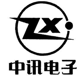 ZX logo