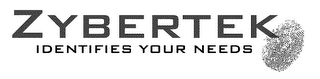 ZYBERTEK IDENTIFIES YOUR NEEDS logo
