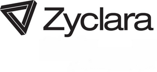 ZYCLARA logo