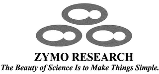 ZYMO RESEARCH THE BEAUTY OF SCIENCE IS TO MAKE THINGS SIMPLE logo