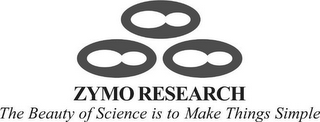 ZYMO RESEARCH THE BEAUTY OF SCIENCE IS TO MAKE THINGS SIMPLE logo