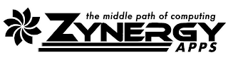 ZYNERGY APPS THE MIDDLE PATH OF COMPUTING logo