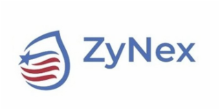 ZYNEX logo