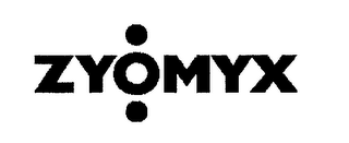 ZYOMYX logo