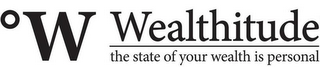 ºW WEALTHITUDE THE STATE OF YOUR WEALTH IS PERSONAL logo