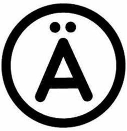 Ä logo