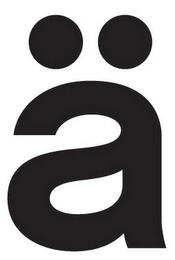 Ä logo