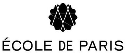 ÉCOLE DE PARIS logo