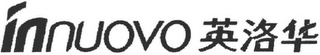 ÍNNUOVO logo