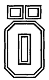 Ö logo