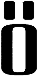 Ö logo