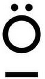 Ö logo