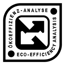 ÖKOEFFIZIENZ-ANALYSE ECO-EFFICIENCY ANALYSIS logo
