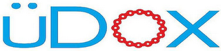ÜDOX logo