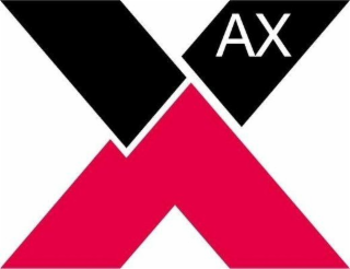 ΑΧ logo